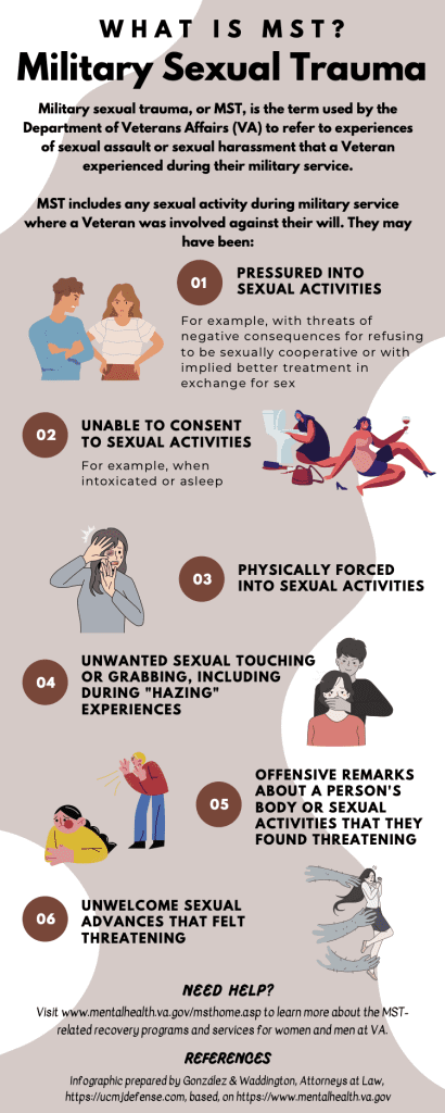 signs of sexual trauma in children