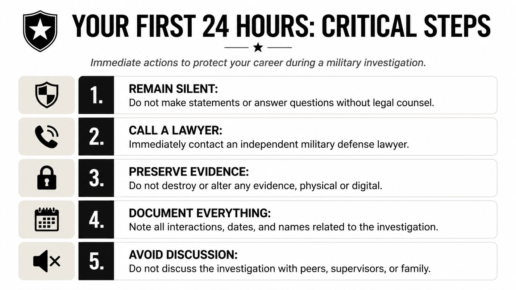 A list of five critical steps to take within the first 24 hours of a military investigation.