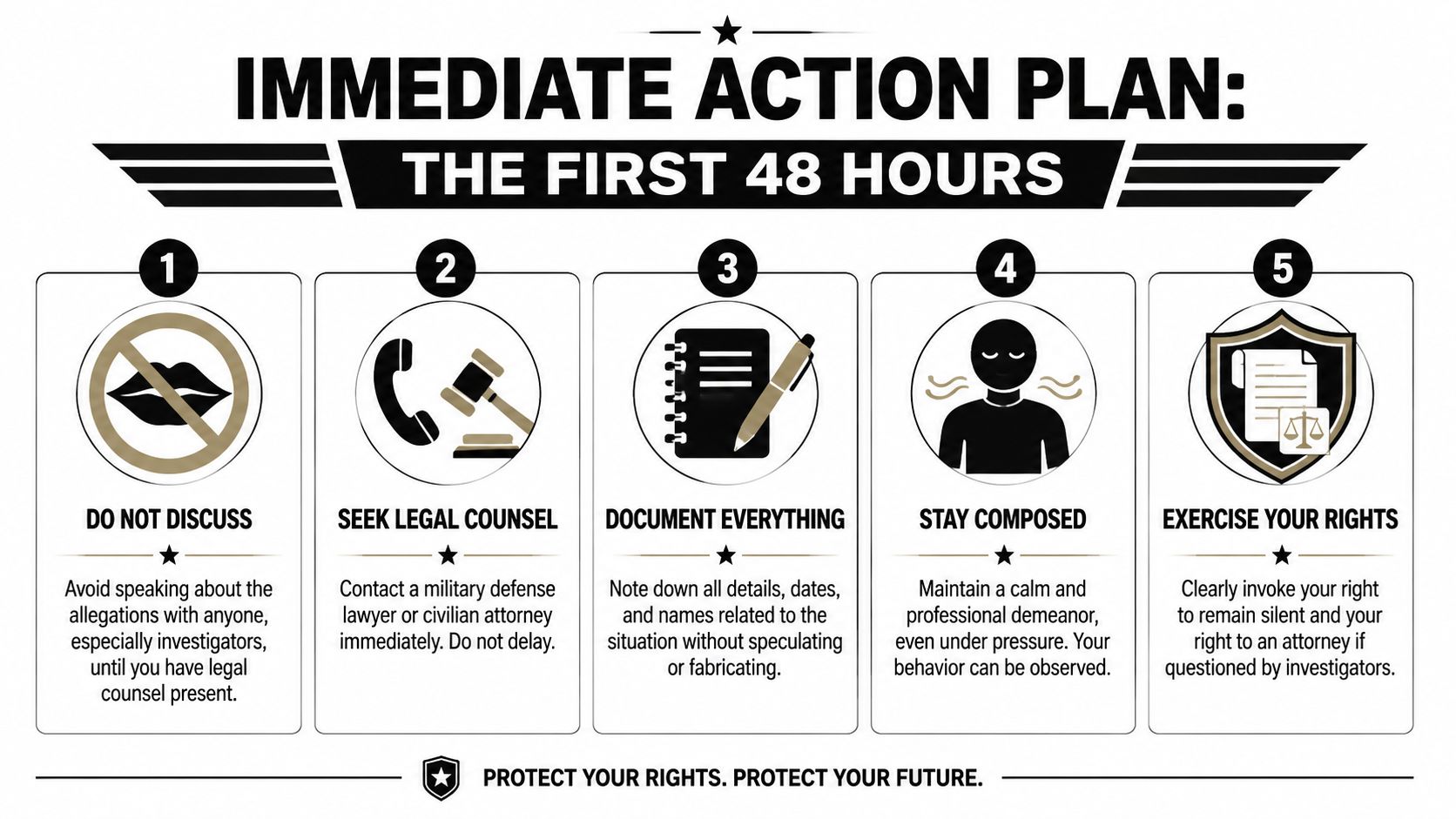 Fort Belvoir Court Martial Defense Lawyers: Your Guide 1 A five-step action plan guide for military personnel during the first 48 hours of a legal investigation.