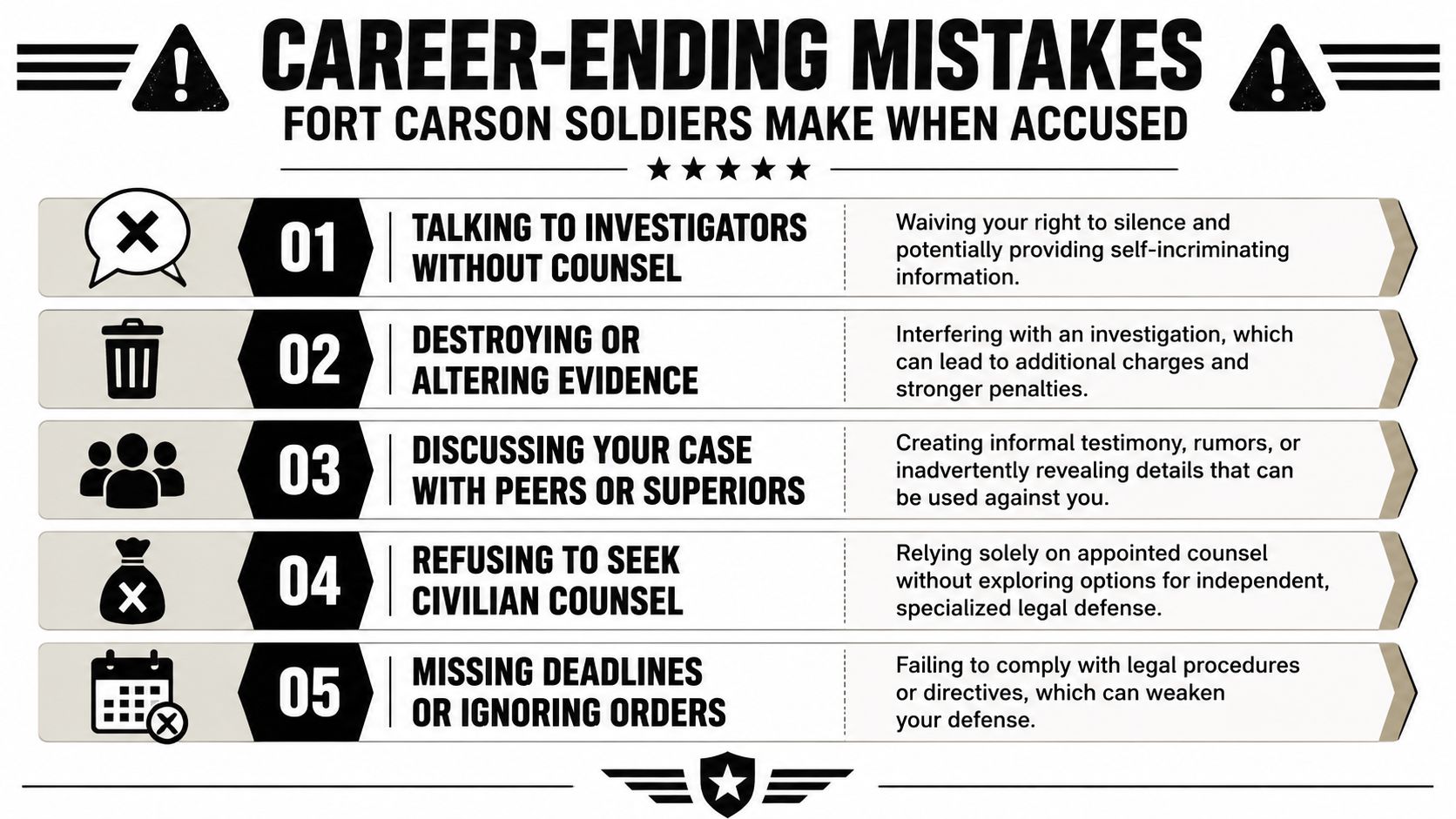Fort Carson Military Defense Lawyers: A Survival Guide 3 An infographic detailing five career-ending mistakes for Fort Carson soldiers who are currently facing legal accusations.