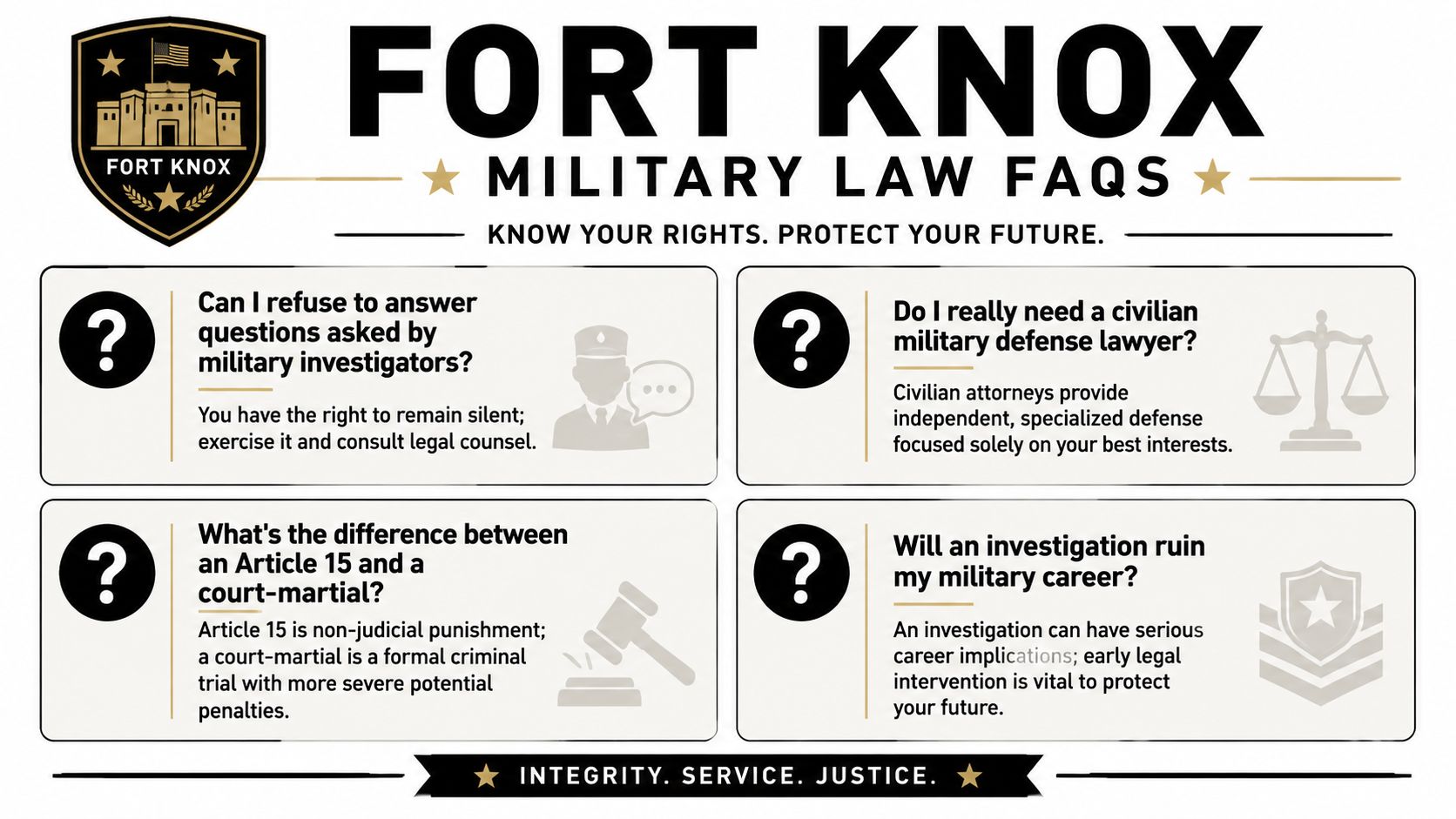 Fort Knox Military Defense Lawyers: Your 2026 Legal Shield 4 An infographic titled Fort Knox Military Law FAQs addressing common questions regarding military investigations and legal defense.