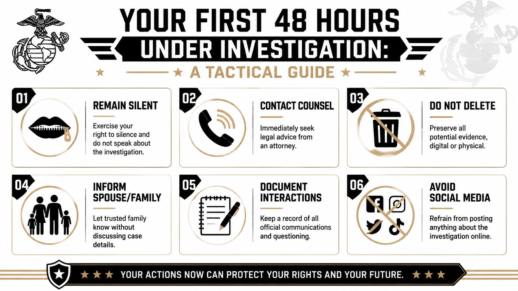 Military Defense Lawyers Marine Corps Base Camp Lejeune NC 2 An infographic titled Your First 48 Hours Under Investigation outlining essential legal steps for military personnel.