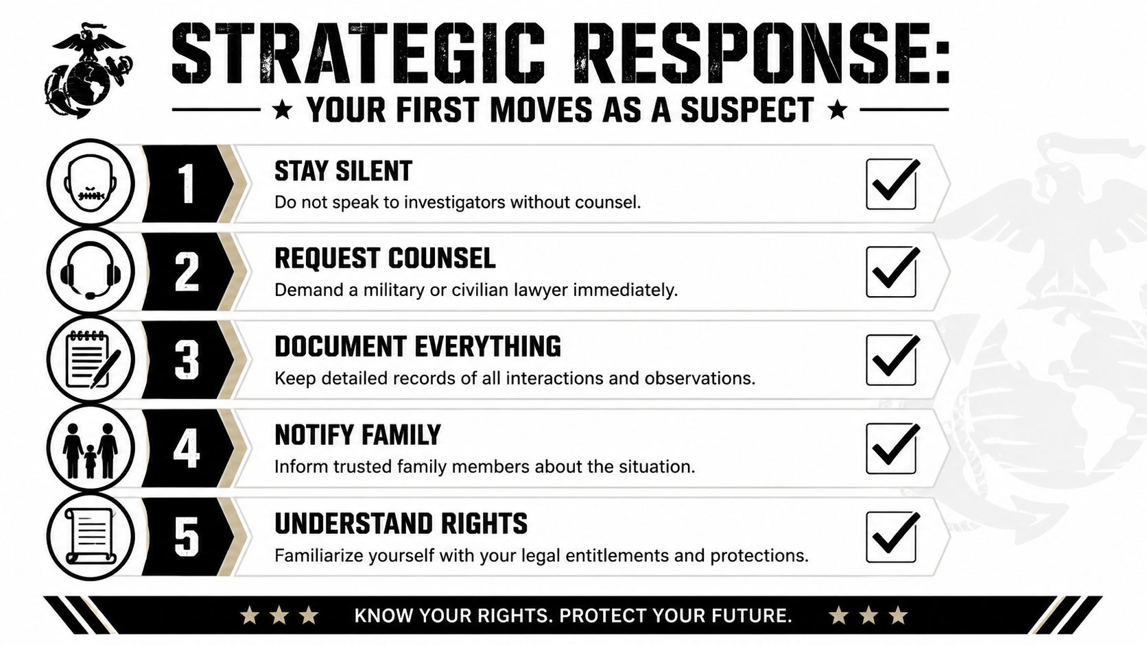 Military Defense Lawyers Marine Corps Base Camp Pendleton CA 2 An infographic outlining five strategic legal steps for military suspects to protect their future.