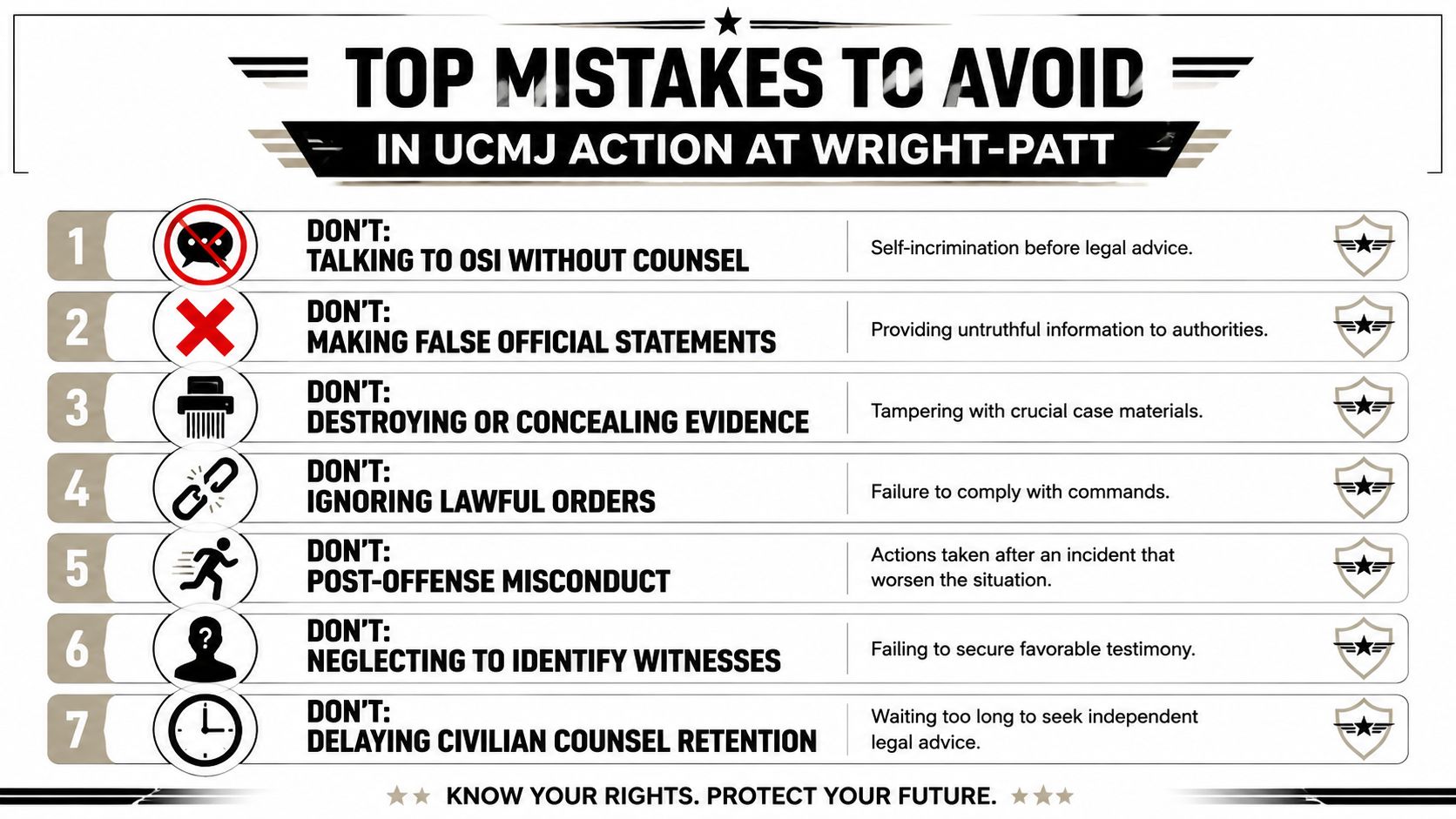 Military Defense Lawyers Wright-patterson Air Force Base OH 3 An infographic listing seven mistakes to avoid during UCMJ legal actions at Wright-Patterson Air Force Base.
