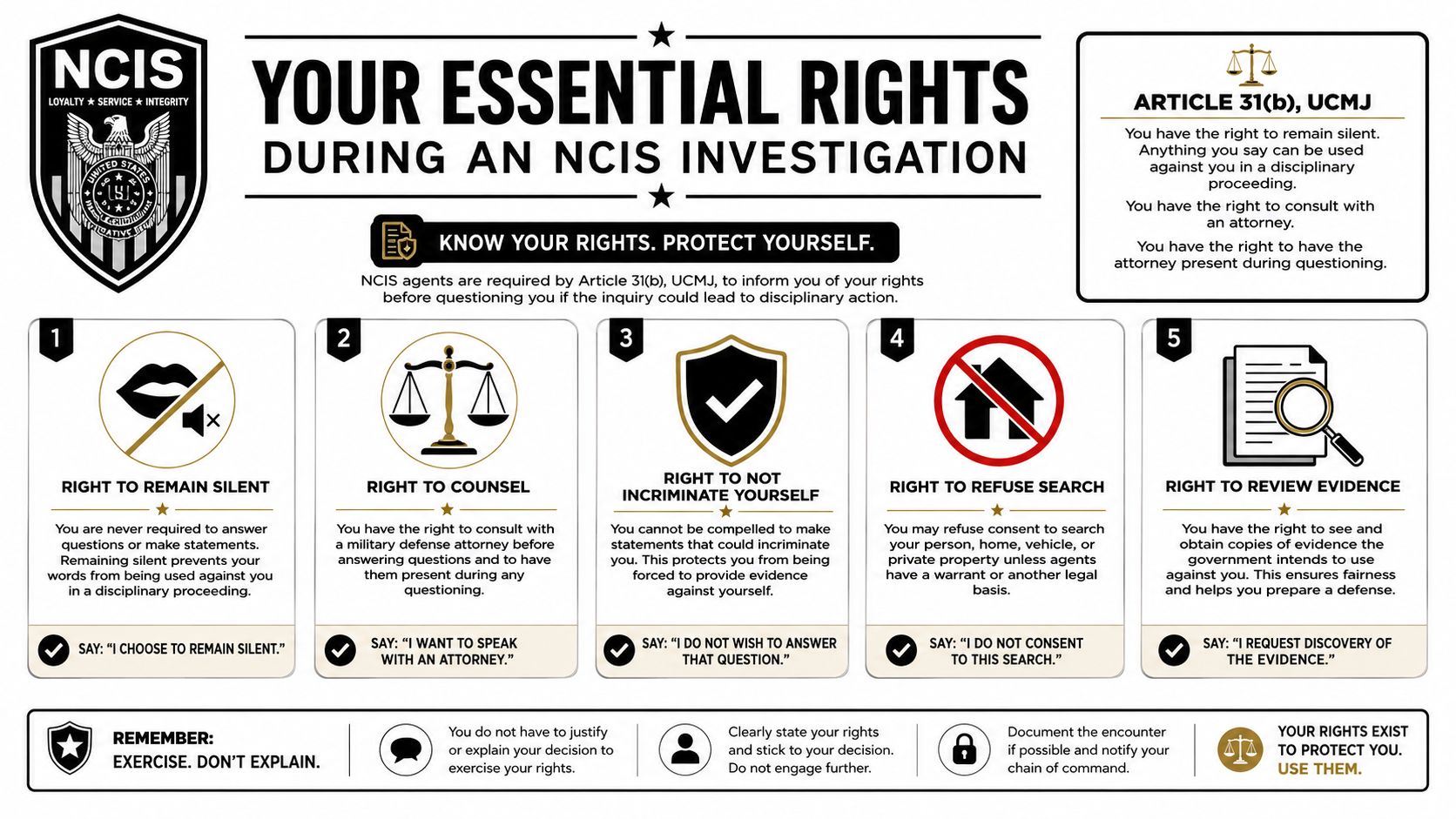 An infographic detailing five essential legal rights during an NCIS investigation, including the right to remain silent.
