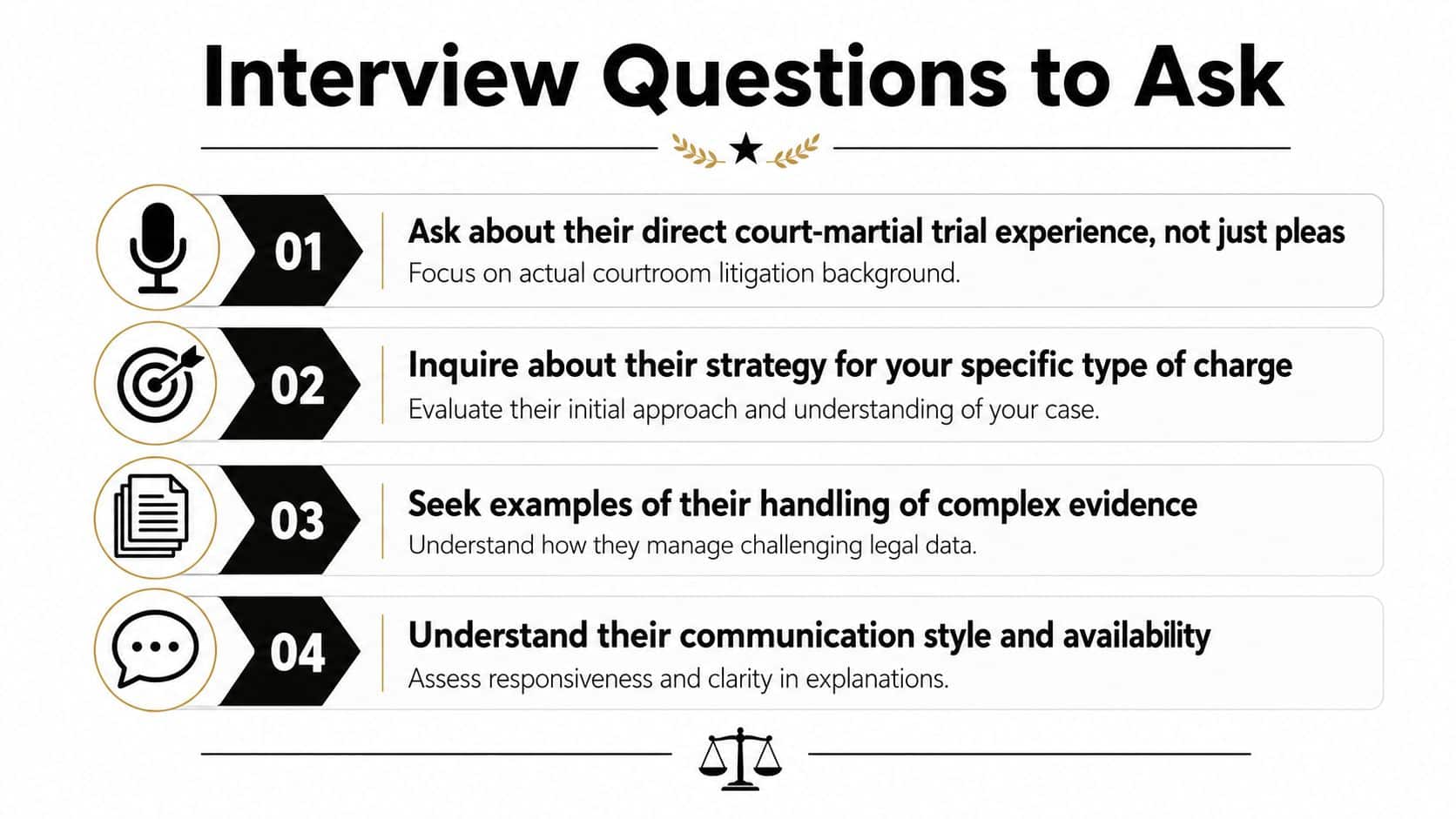 How to Find a Civilian Military Defense Lawyer with Court-Martial Experience 3 A professional infographic outlining four essential questions to ask when hiring a military defense lawyer.
