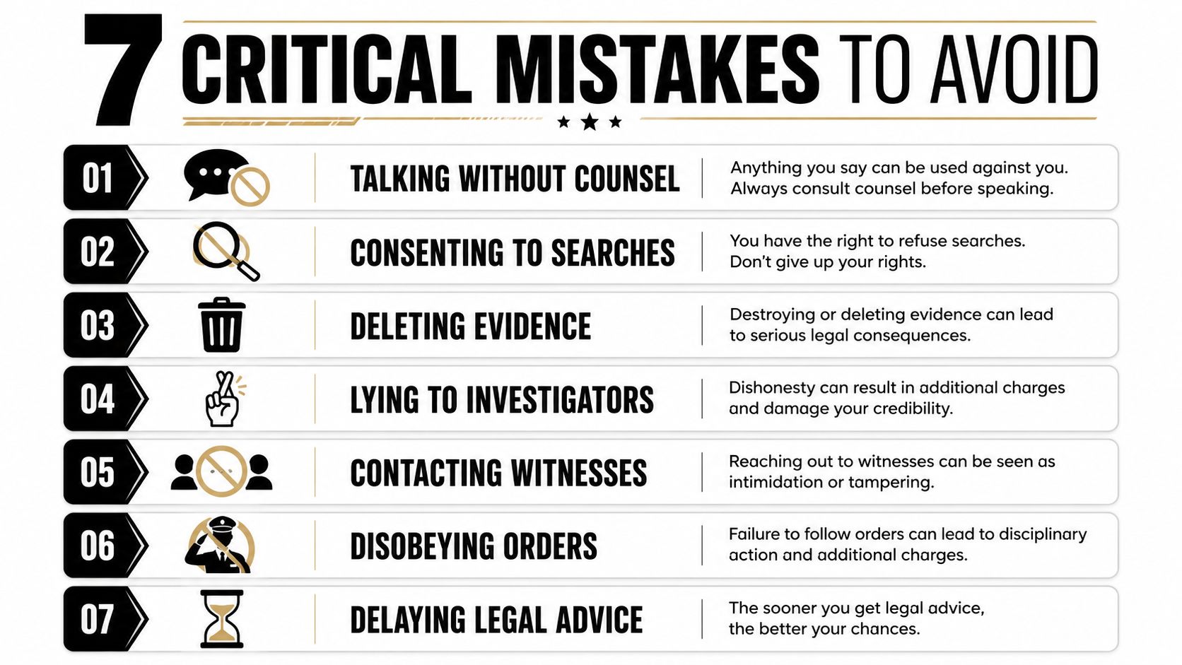 Should I Hire a Civilian Military Defense Lawyer Before Talking to CID? 4 A list of seven critical legal mistakes to avoid, including advice on speaking, searches, and evidence.