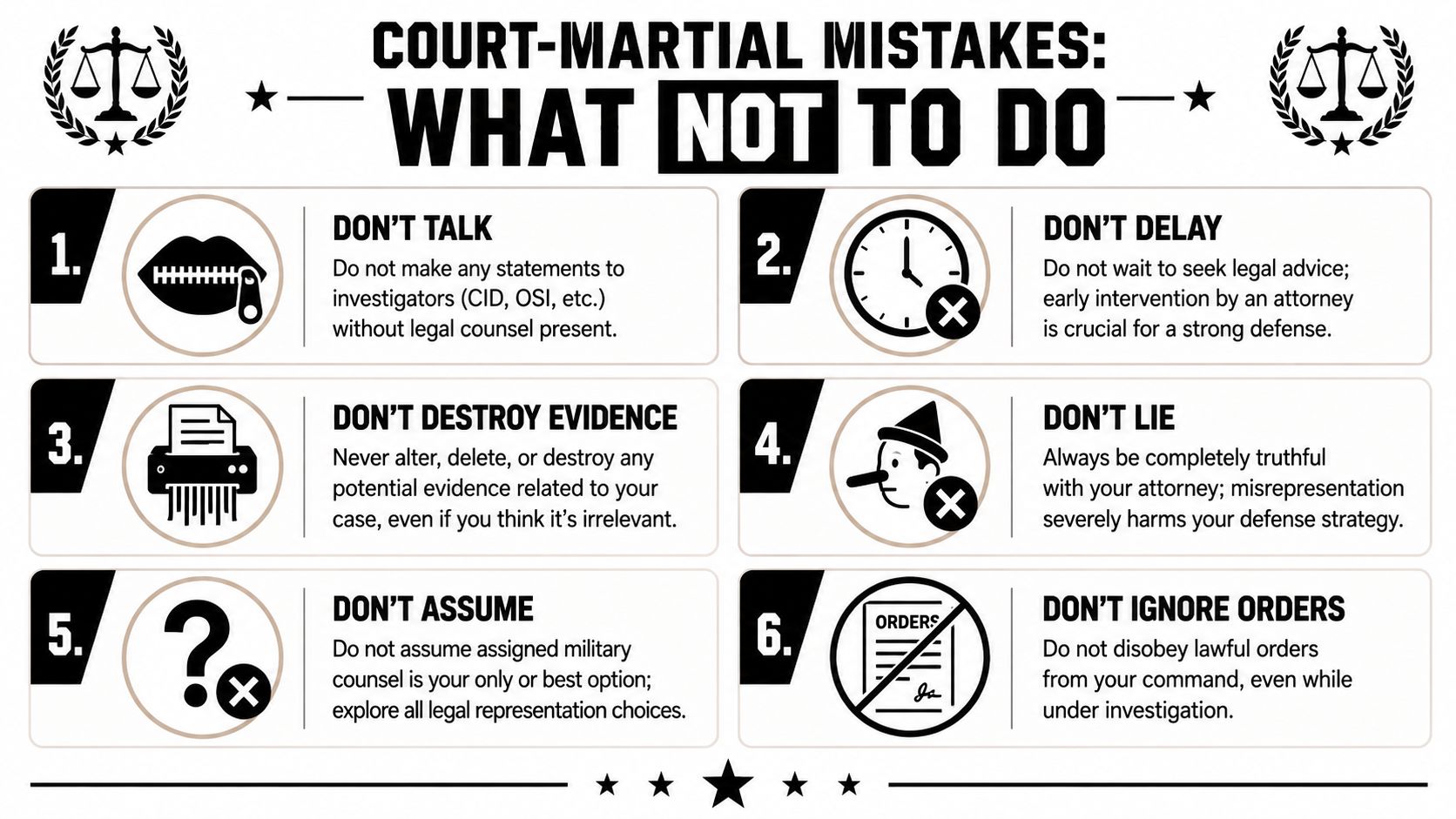 What Does a Civilian Military Defense Lawyer Do in a Court-Martial? Your Guide 3 An infographic titled Court-Martial Mistakes listing six critical actions to avoid during military legal investigations.