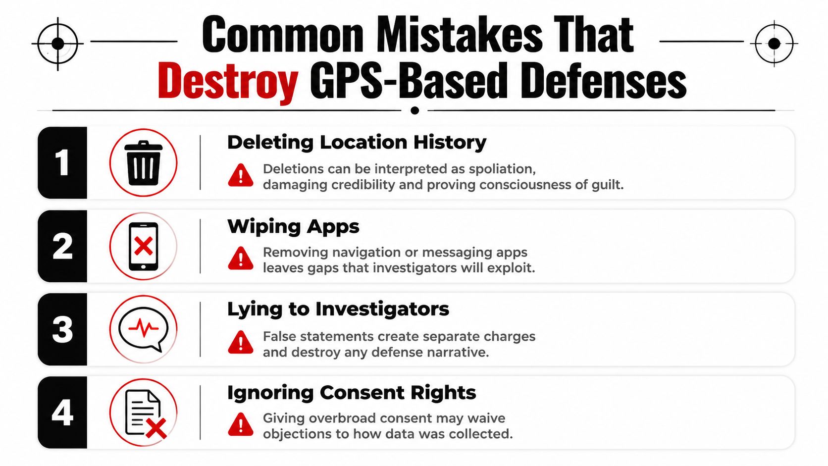 GPS Data Analysis in Military Law: Defense Strategy Guide 2 An infographic listing four common mistakes that can negatively impact GPS-based legal defense strategies in criminal investigations.