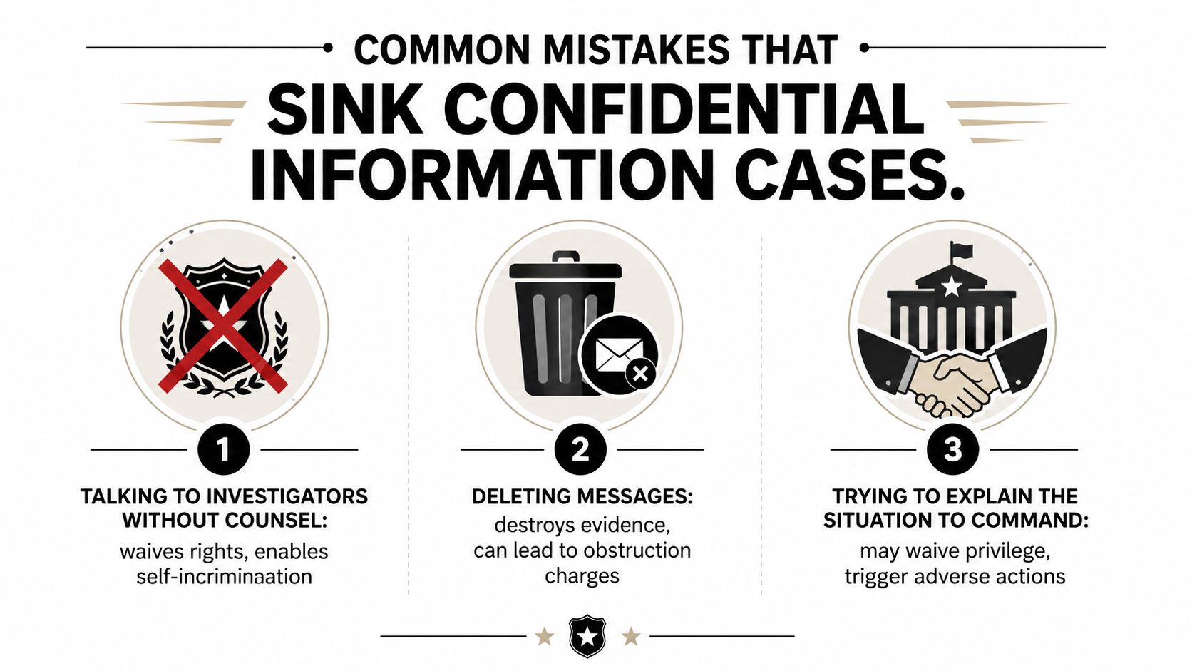 How to Handle Confidential Information in a Military 4 An infographic titled Common Mistakes That Sink Confidential Information Cases, listing three major legal pitfalls.
